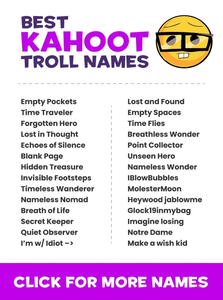 Best Kahoot Troll Names