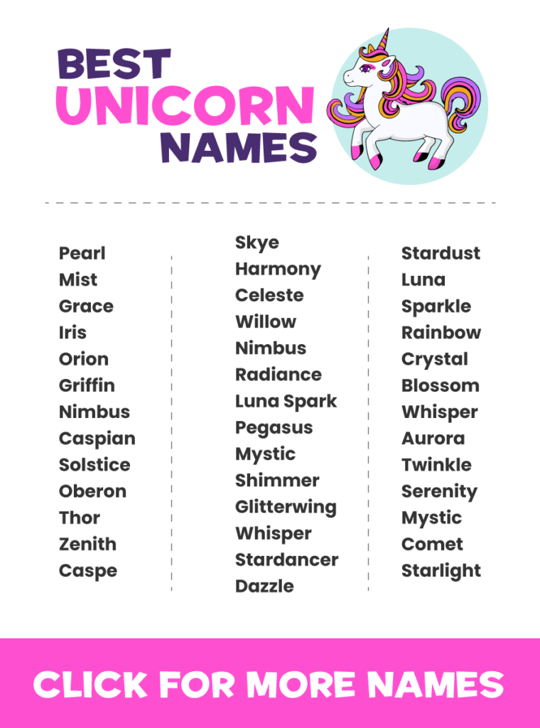 List of Best Unicorn Names 