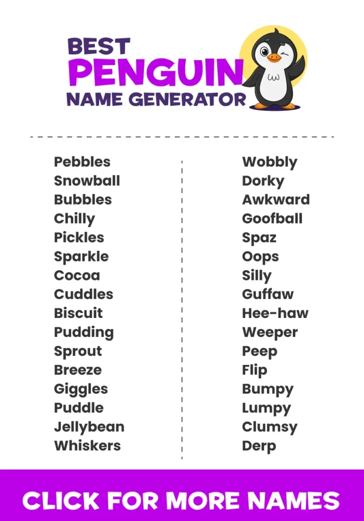 Penguin-Names